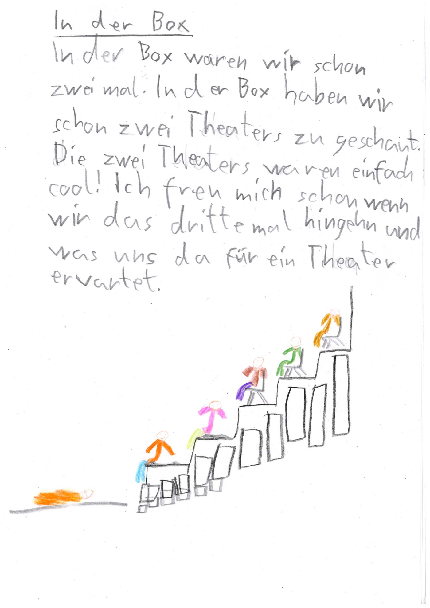 Erlebnisbericht «Träum schön schlimm!»